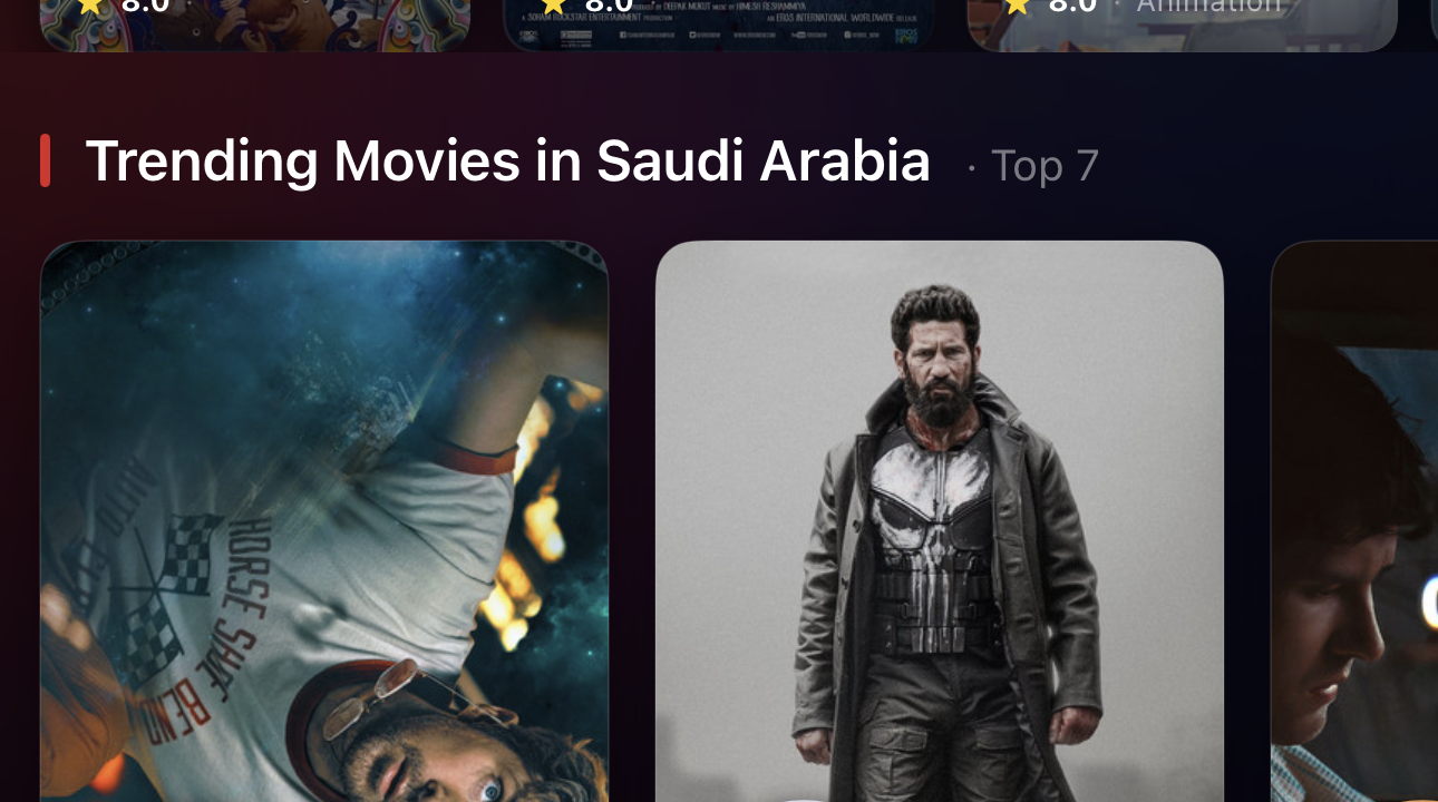 Trending in your country rail